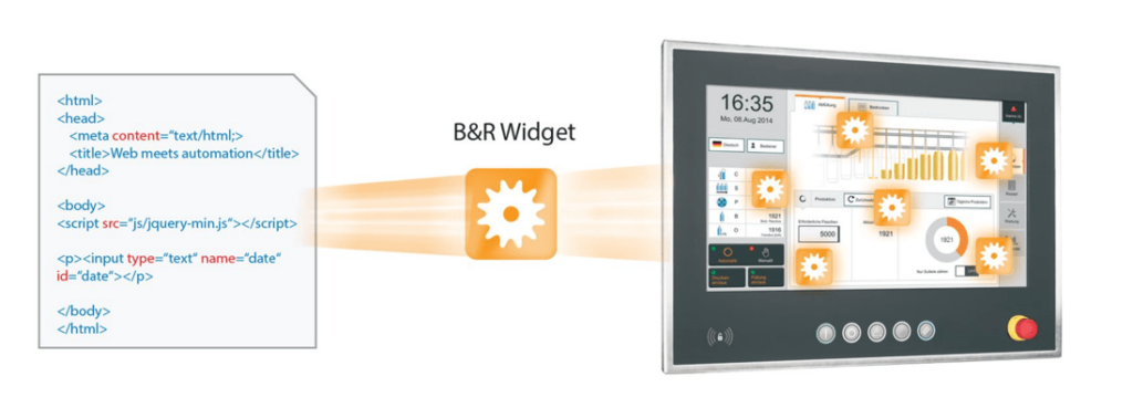 B&R Widget Functionality