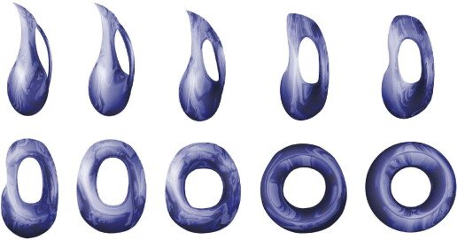 Geek Challenge Results: Malleable Mystery