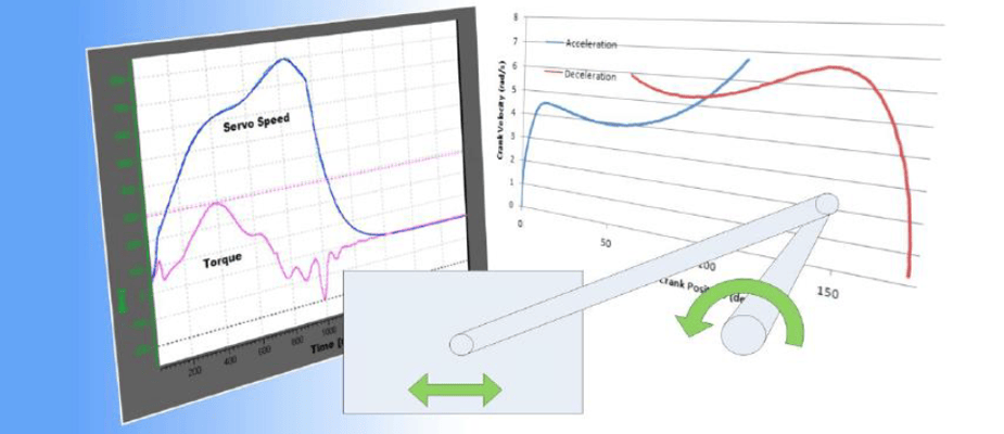 Optimization of Point-to-Point Positioning with a Non-Linear Mechanical Connection