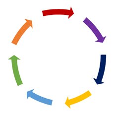 5 Ways DMC Engineers Ensure Project Success with Critical Support