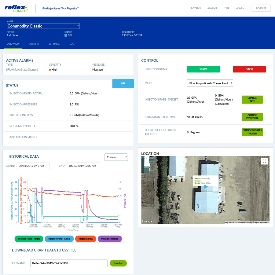 Agri Inject ReflexConnect iots