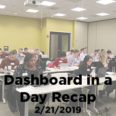 Microsoft’s “Dashboard in a Day” Power BI Workshop Led by DMC for a Second Time