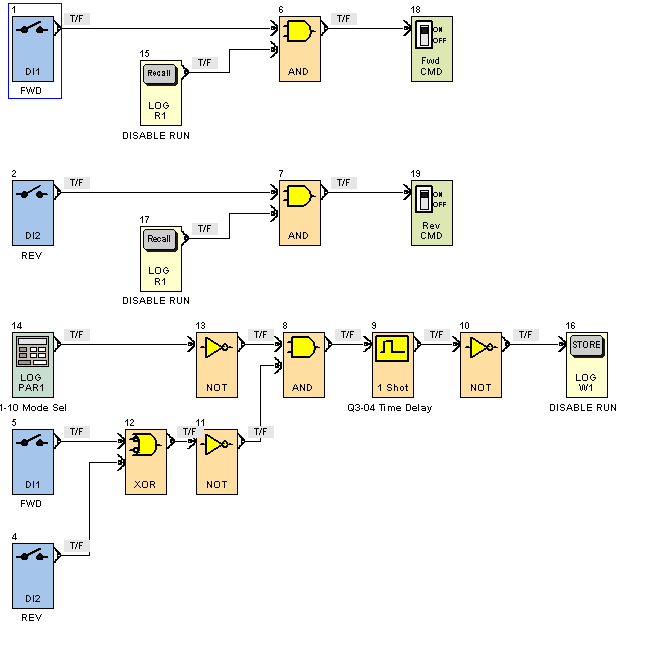 Graphical Programming