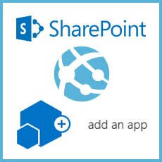 How to Create a SharePoint Online Provider-Hosted App