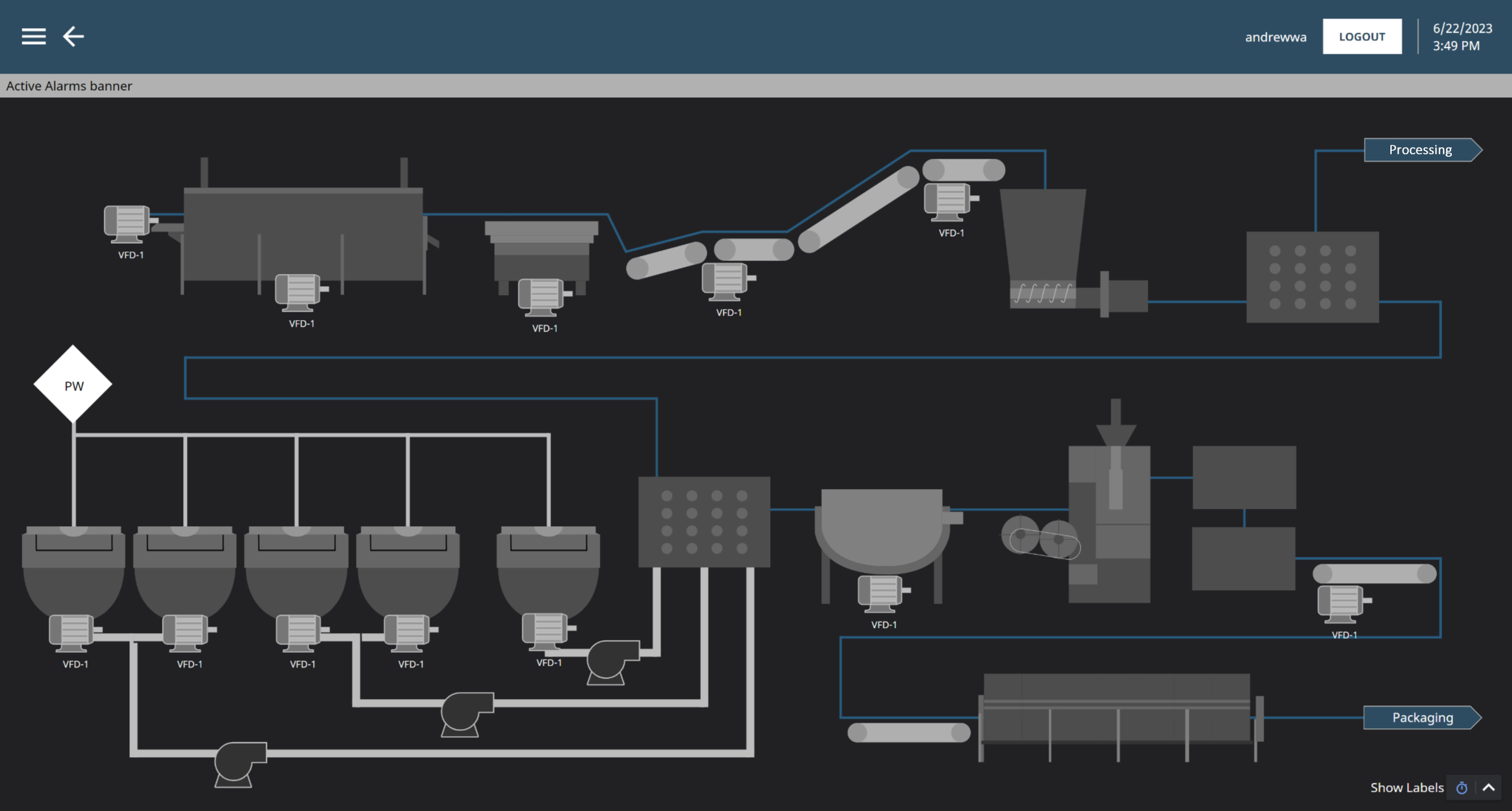 ignition SCADA