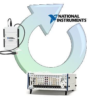 Creating a Modular LabVIEW Application (Part 3 of 3): Creating Universal Control