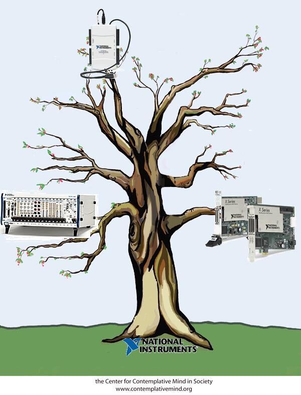 Creating a Modular LabVIEW Application (Part 2 of 3): Eliminating VI Dependencies