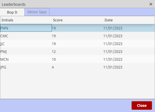 Leaderboard used to show Bop It and Simon Says high scores