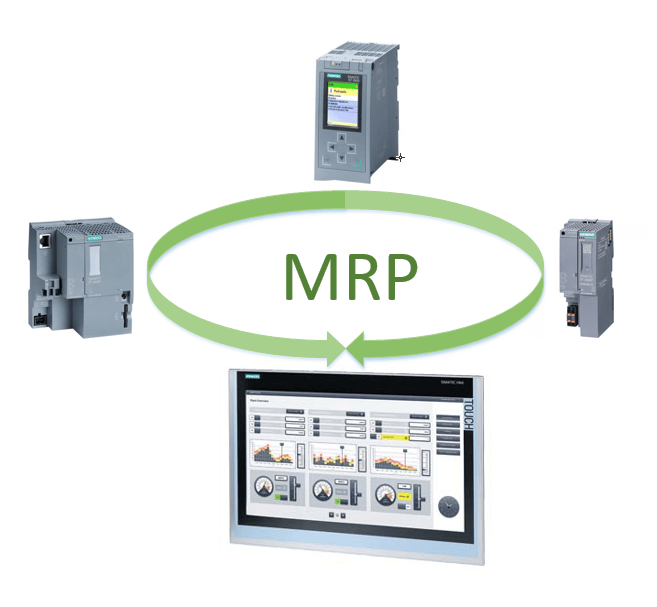 How to Set Up an MRP-based Ring Network in TIA Portal