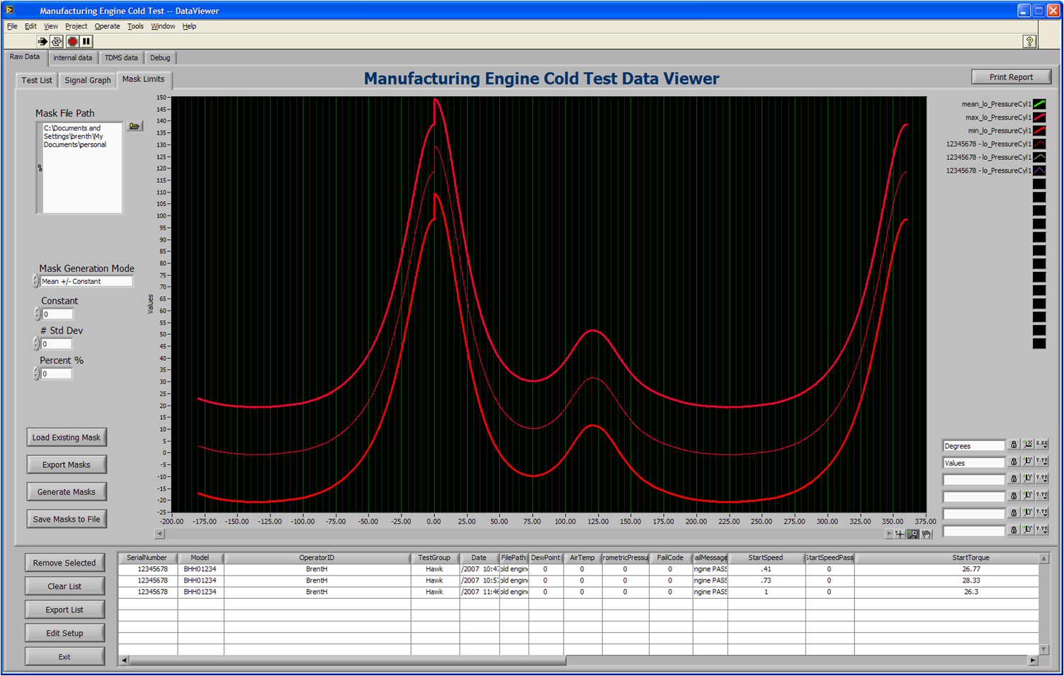 Phase One Characterization Interface