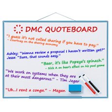 DMC Quote Board – March 2015