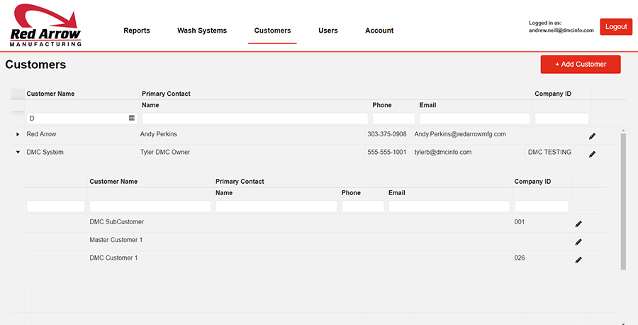 red arrow cloud development platform