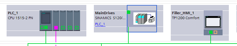 S7-1500 and S120 Servo Configuration