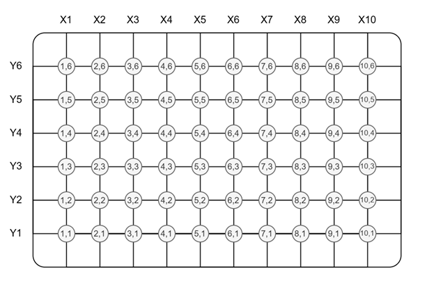10x6 switch matrix