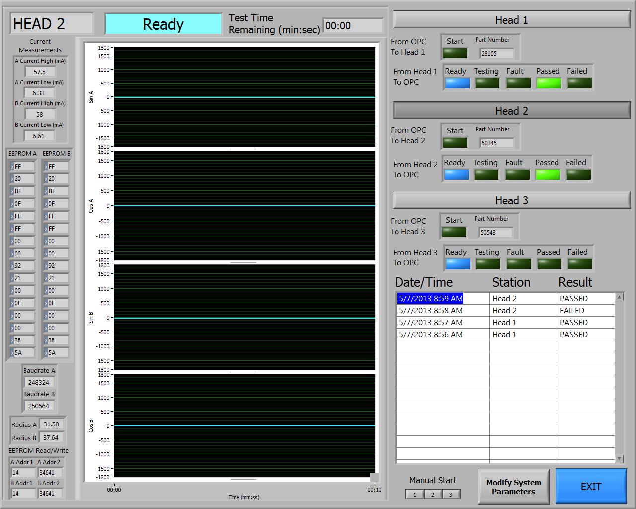 Automotive Sensor Testing and Programming