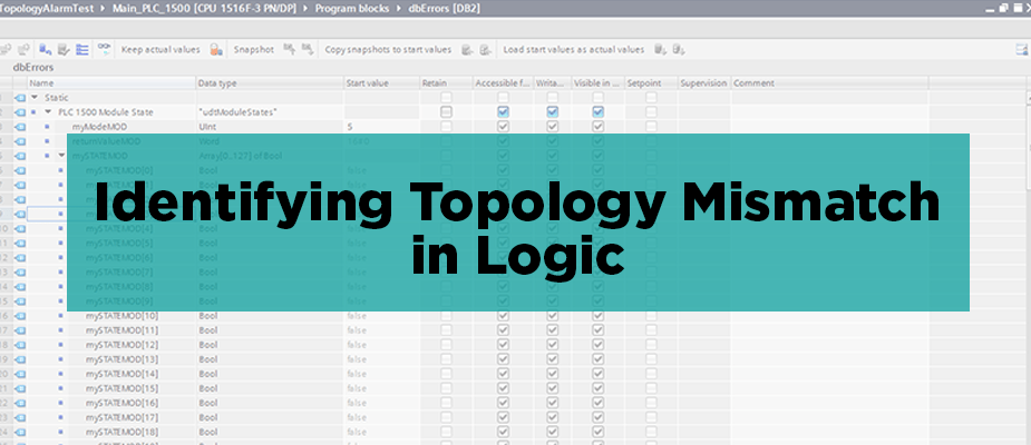 Identifying Topology Mismatch in Logic