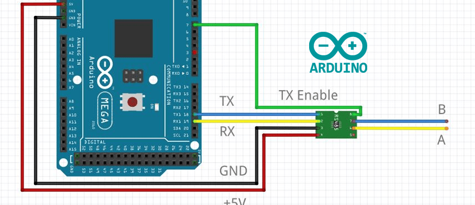 Turning an Arduino into a Modbus Device