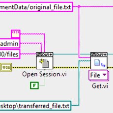 Using WebDAV to Transfer Files from a Linux cRIO