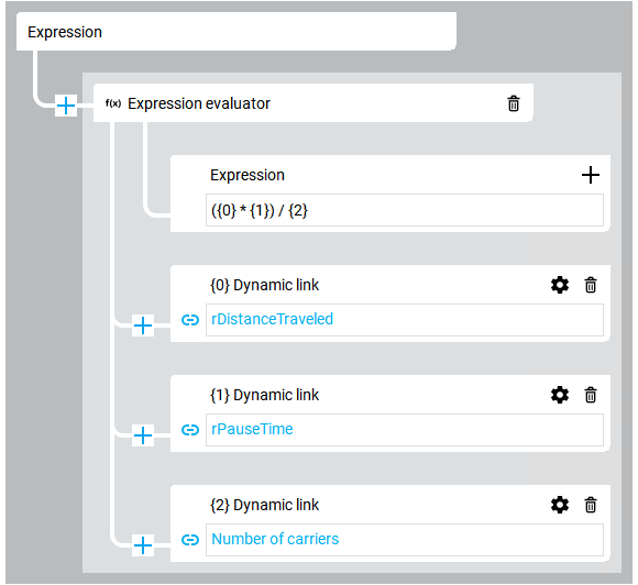Expression Evaulator