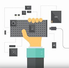 The Product Development Process: How to Bring Your Product to Market