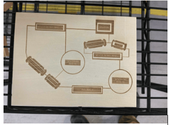 Diagram for speaker wiring