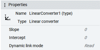 Linear Converter