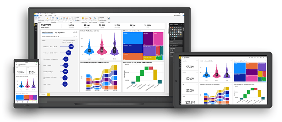 Microsoft Power BI Pricing