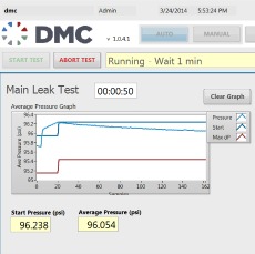 Turnkey Solution for Food and Beverage Product Testing