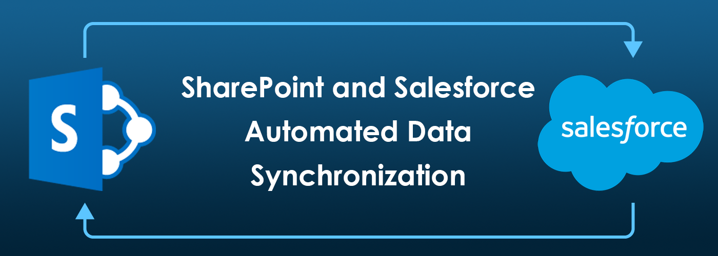 SharePoint and Salesforce Automated Data Synchronization