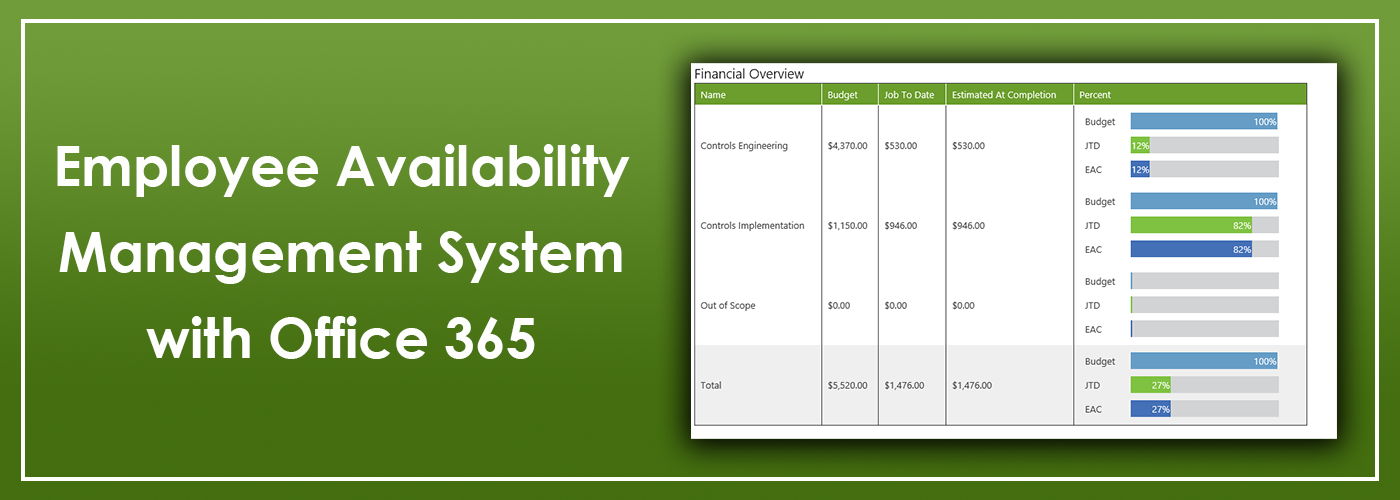 Employee Availability Management System with Office 365