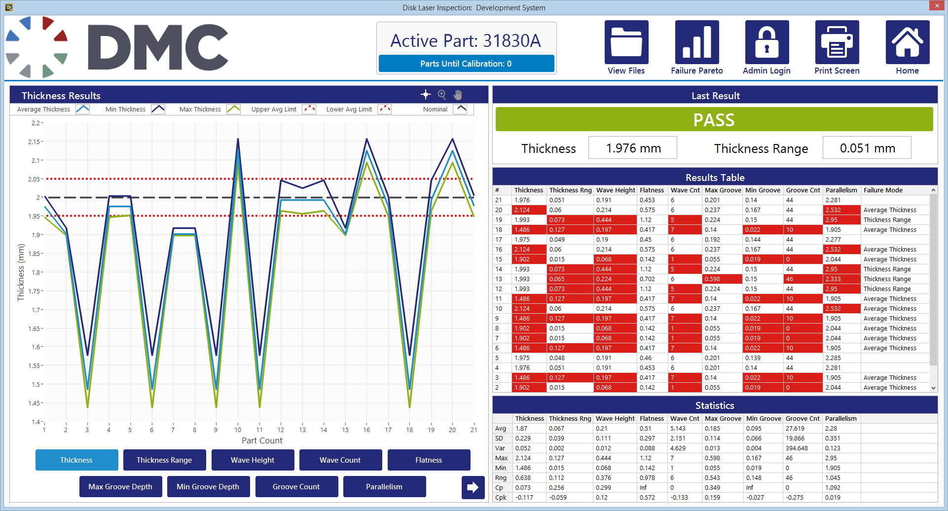 LabVIEW Application for End-of-Line Laser Measurement Inspection