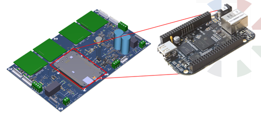 Ruggedized IoT Access Control Solution