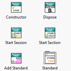 Flexible Logging with the LabVIEW Results Manager