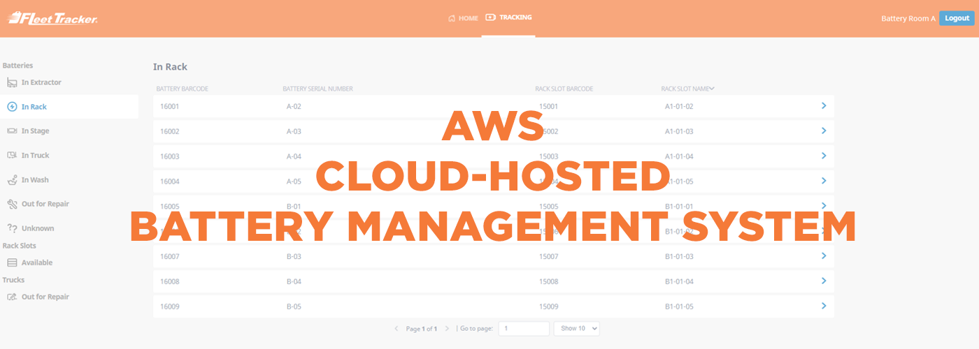 AWS Cloud Hosted Battery Management System